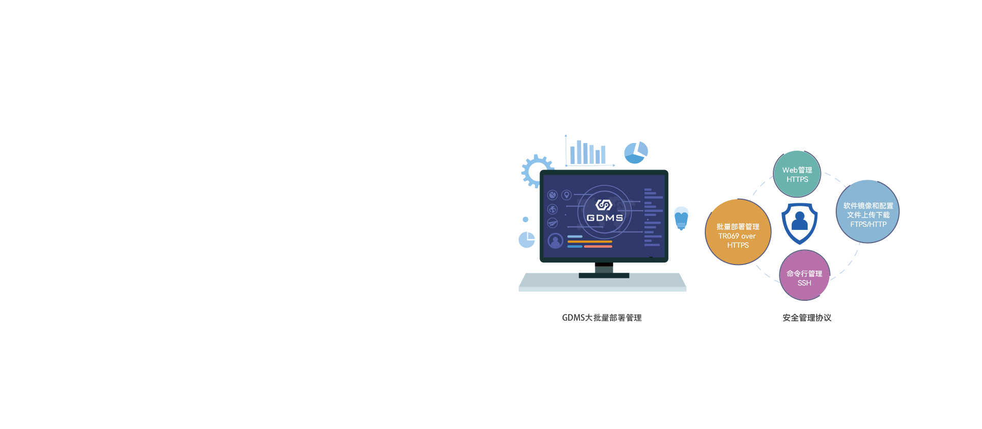 尊龙平台电子游戏