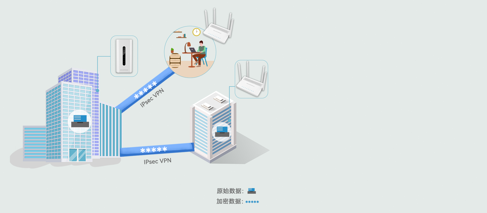 尊龙平台电子游戏