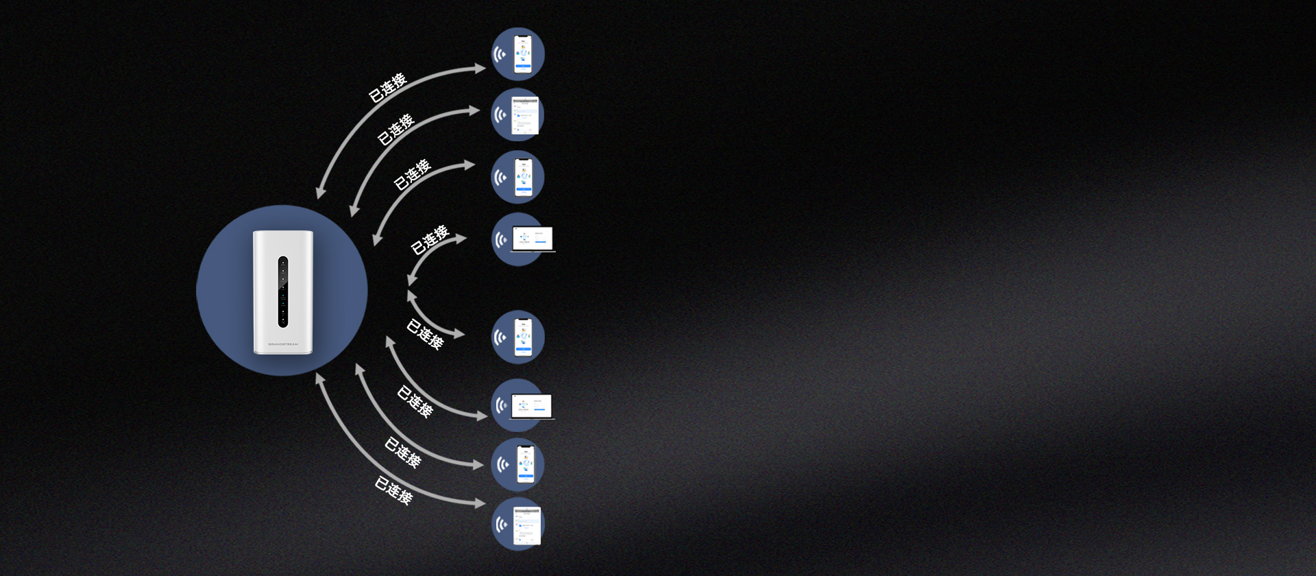 尊龙平台电子游戏