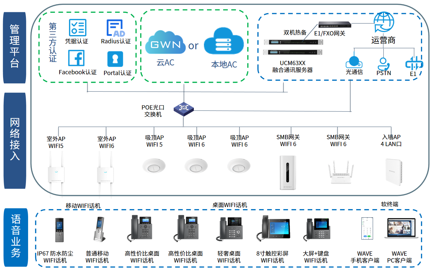 尊龙平台电子游戏