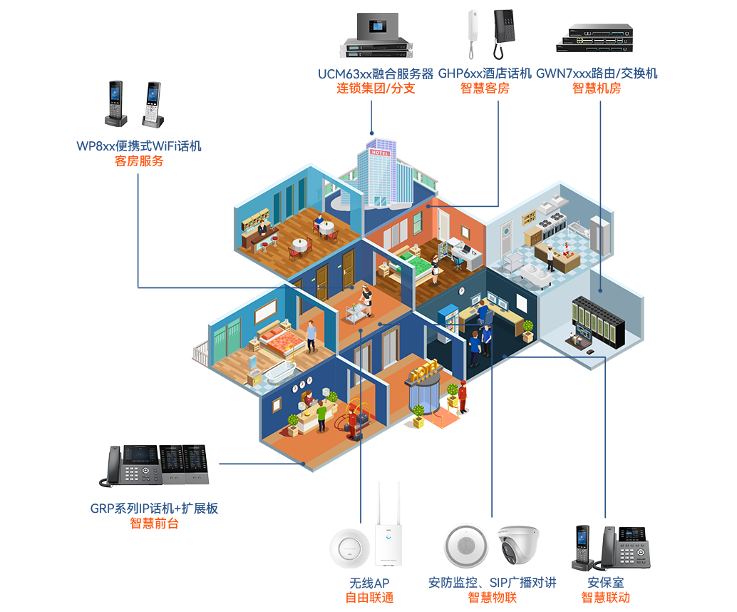 尊龙平台电子游戏