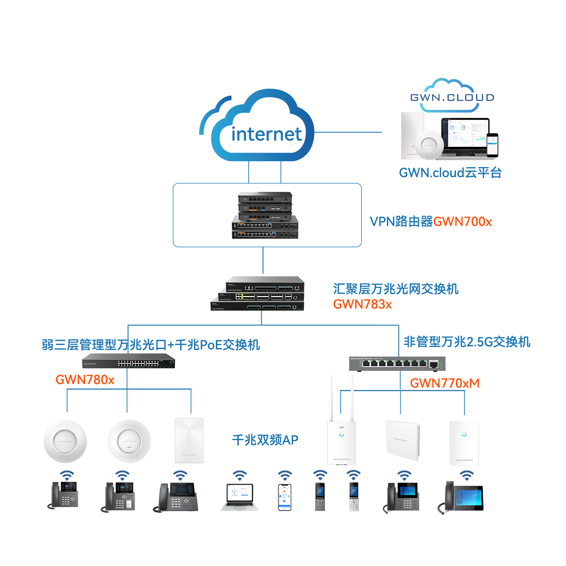 尊龙平台电子游戏