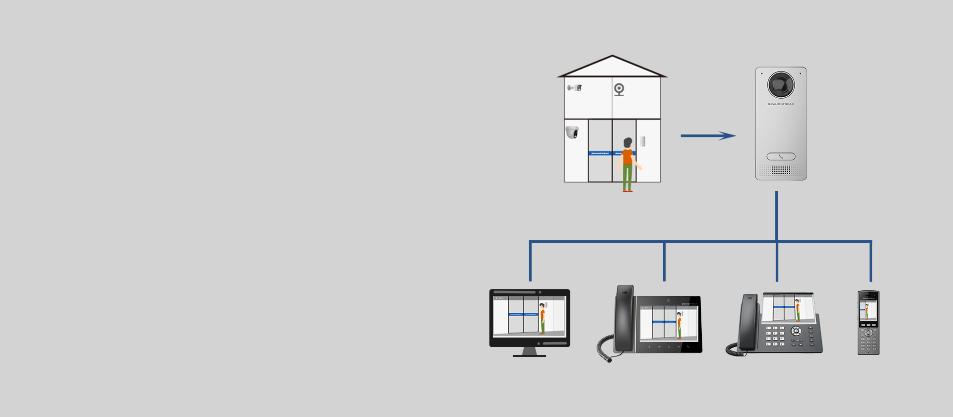 尊龙平台电子游戏
