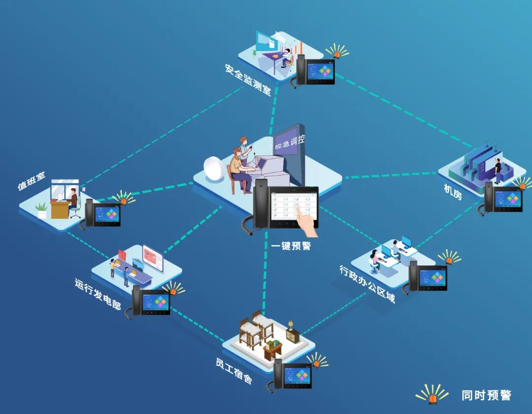尊龙平台电子游戏