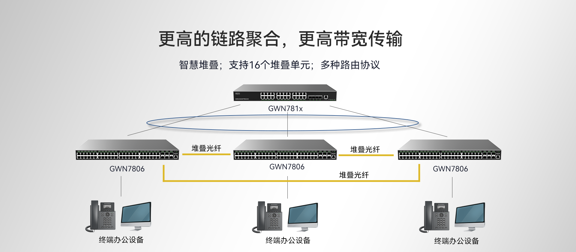 尊龙平台电子游戏