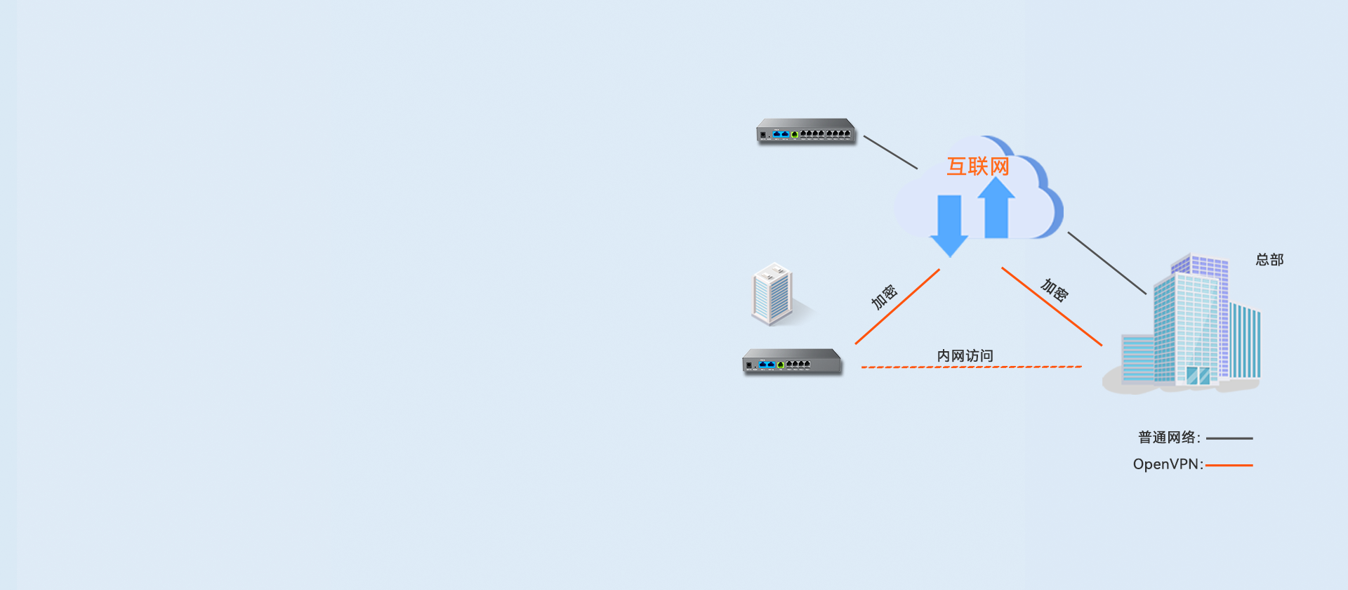 尊龙平台电子游戏