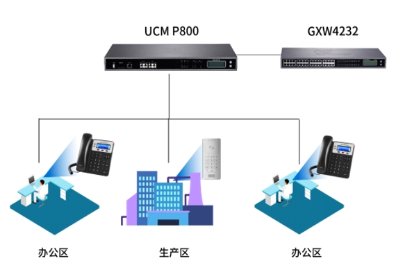 尊龙平台电子游戏