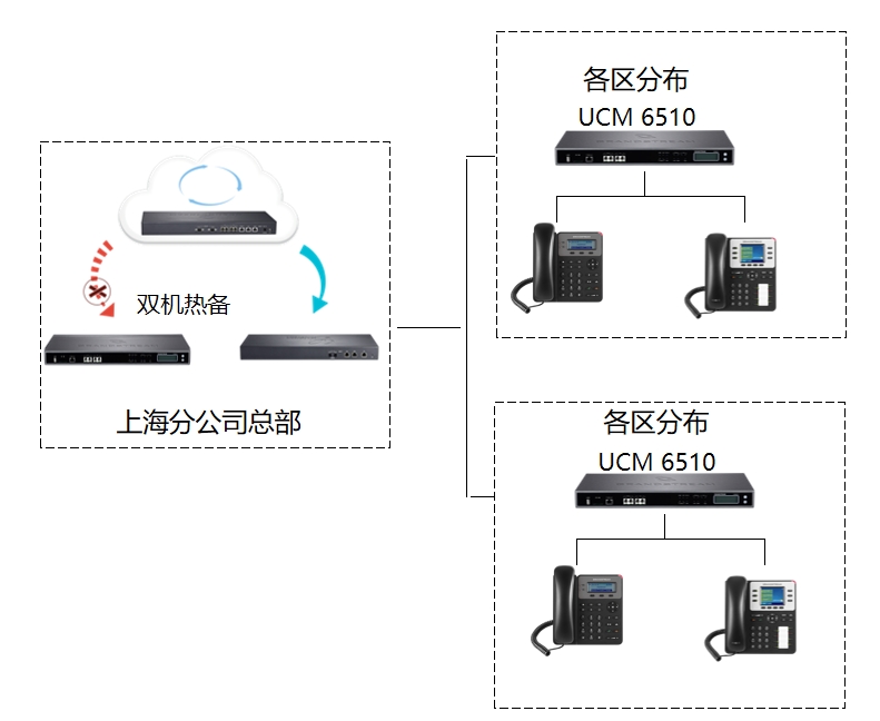 尊龙平台电子游戏