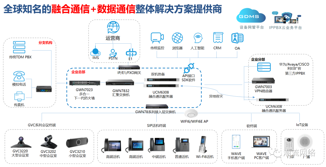 尊龙平台电子游戏