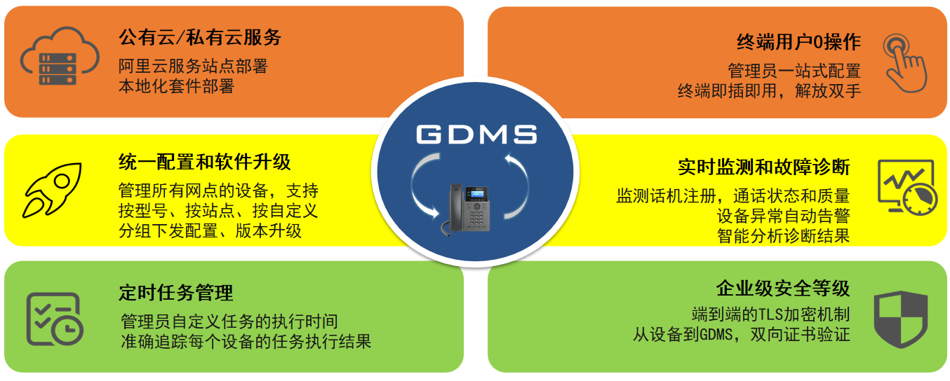 尊龙平台电子游戏