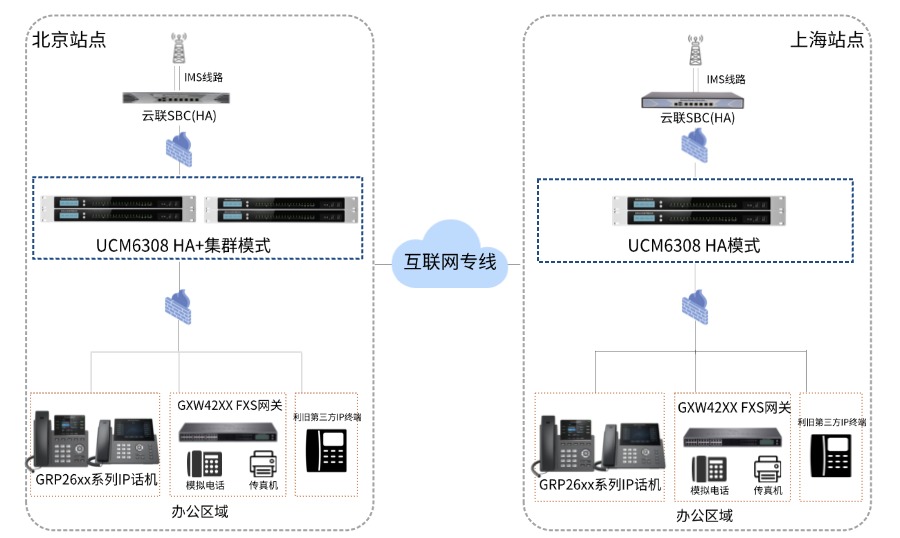 尊龙平台电子游戏